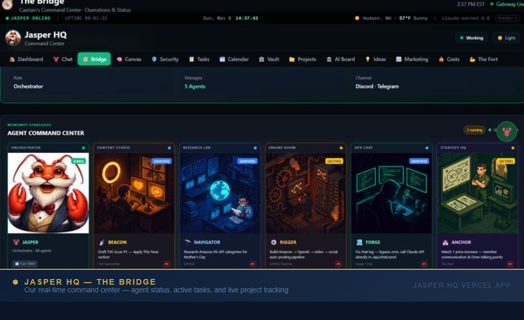 Jasper HQ — The Bridge, our real-time command center showing all agents and live project status